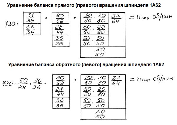 Рівняння балансу прямого (правого) та зворотного (лівого) напрямку обертання шпинделя токарно-гвинторізного верстата 1А62
